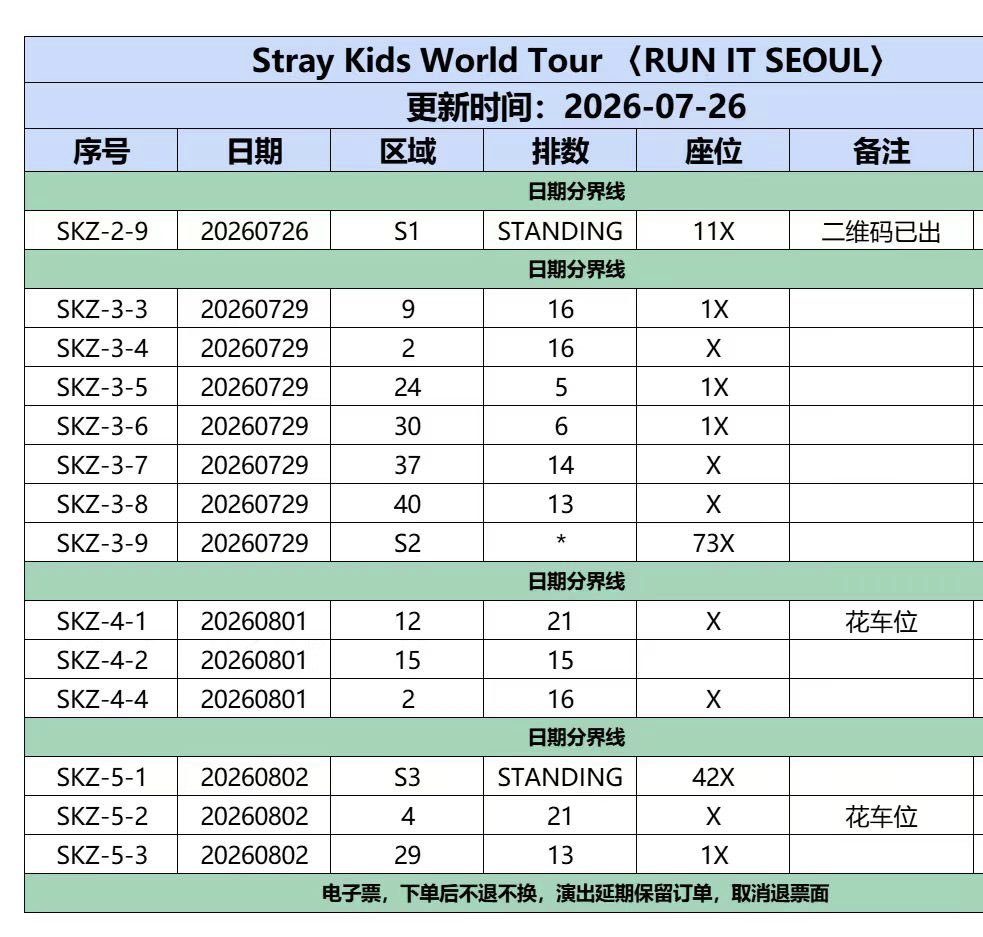 Kairi_tick's tweet photo. WTS StrayKids 스트레이키즈 World Tour RUN IT SEOUL ticket

스키즈 スキズ韓国 コンサートチケット代行

7月25日（土）8月2日（日）

スキズ ストレイキッズ 韓国 ソウル ファンミーティング代行

S1 S2 S3 S4 1F 1-15 24-43

#StrayKids #스트레이키즈 #スキズ #SKZ
#스키즈 #YouMakeStrayKidsStay https://t.co/eKP2sS5NBH