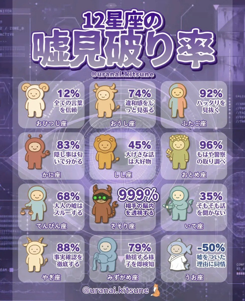 imp_sp_2000's tweet photo. 懐きとブチギレに関してはわからなくもない。 https://t.co/7z9g9RmnKn