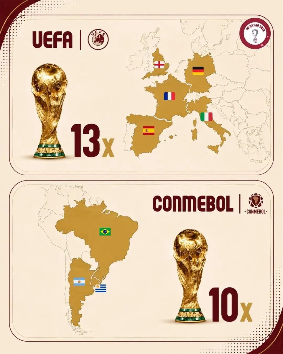 FIFAWC26Updates's tweet photo. 🏆 https://t.co/tAb2PBbyYn