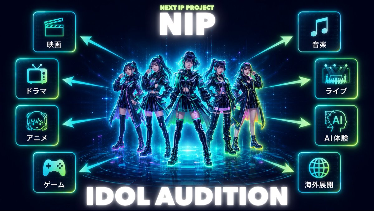 NEXTIPPROJECT's tweet photo. 「アイドルになりたい」

その気持ちは、
歌やダンスだけに収まらなくてもいい。

写真で表現する。
動画で伝える。
SNSで届ける。
物語の一部になる。

NIPトリリオンは、
リアルなアイドルから広がる
新しい可能性を作っていきます。

#アイドルオーディション https://t.co/6cQp6T8pq2