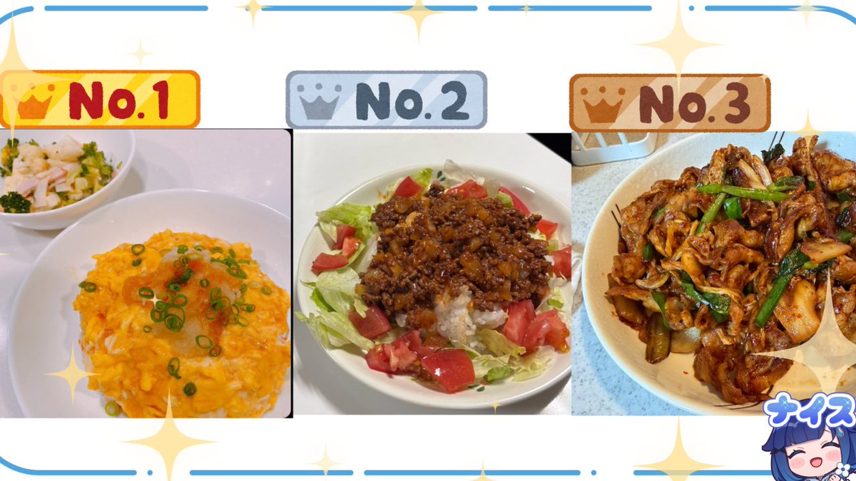 kokage_tsumugi's tweet photo. 今週のTOP3です🤩✨

1位：misaki_Chさん
2位：みんとさん
3位：DNGさん

#今夜のつむおは何を食う https://t.co/fQub99vIkP