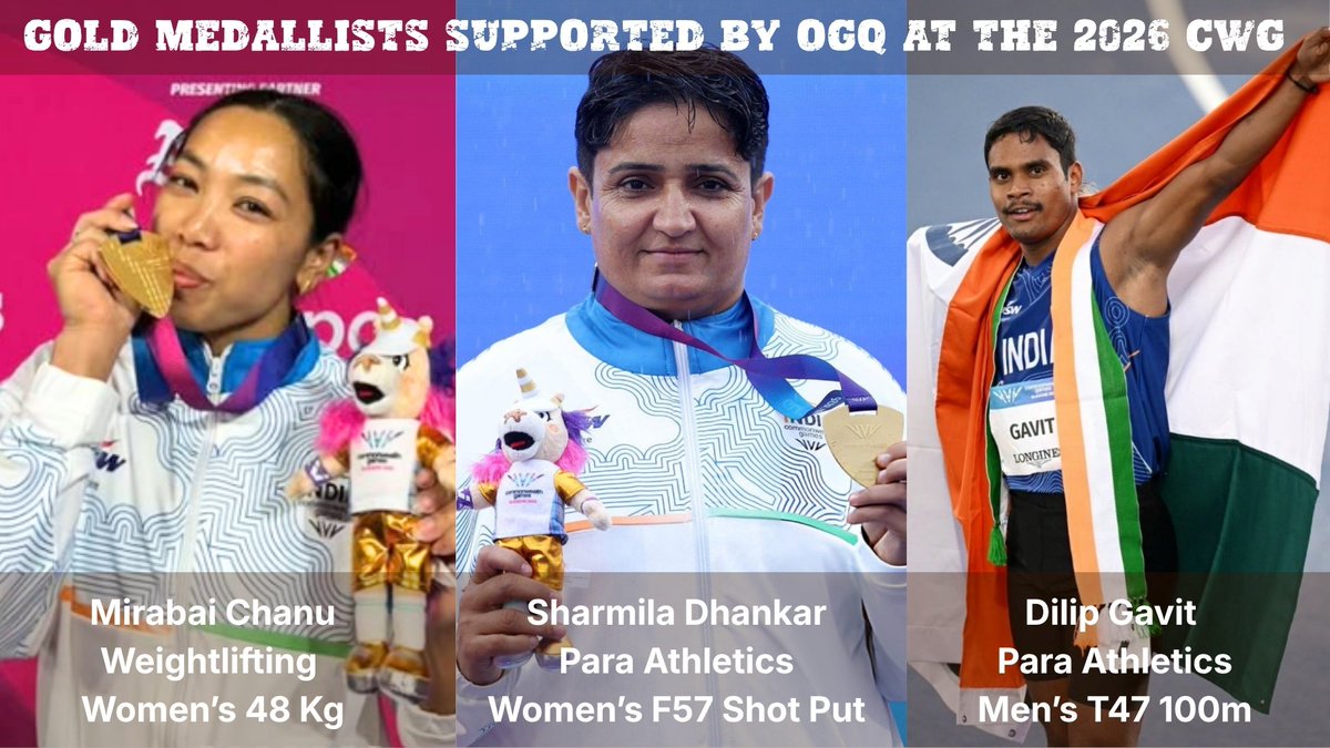 Nithin0dha's tweet photo. India has so many athletes who, with the right support, can bring home so much glory for the country. But there's often a big gap between the kind of training and support an athlete needs and what they actually get. A better coach, a good diet, a proper rehab routine can take someone who is already extraordinary and make them even better.

This kept coming up in our discussions at @Rainmatterin. That's when we found the good folks at @OGQ_India  (Olympic Gold Quest). What they've built is incredible. They support athletes with everything: coaching, sports science, nutrition, rehab, equipment, and even a monthly stipend so athletes can train without worrying about money.

And the results show. 13 of India's 21 medals in the last four Olympics were won by athletes supported by OGQ.

At the ongoing Commonwealth Games, three of India’s six gold medallists so far are OGQ-supported athletes. 10 Indian boxers have reached the finals, guaranteeing India 10 medals, each silver or better, and seven of the finalists are supported by OGQ.

All the credit goes to the athletes and the OGQ team. Makes me super happy that we get to support them in a small way.