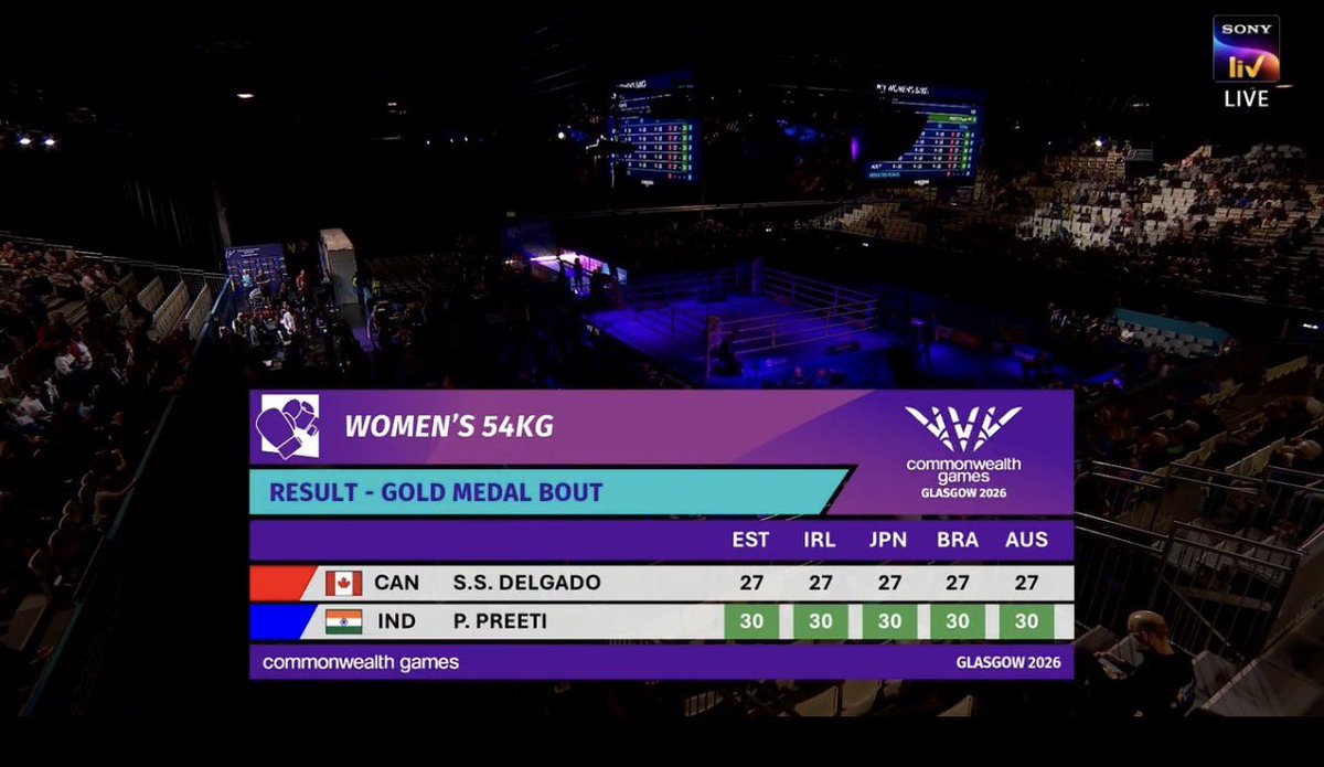 TheKhelIndia's tweet photo. 1st Boxing Gold Done, Next is Jaismine

Let’s GOOOOOOOOOOOOO!!! https://t.co/QDytMCw025