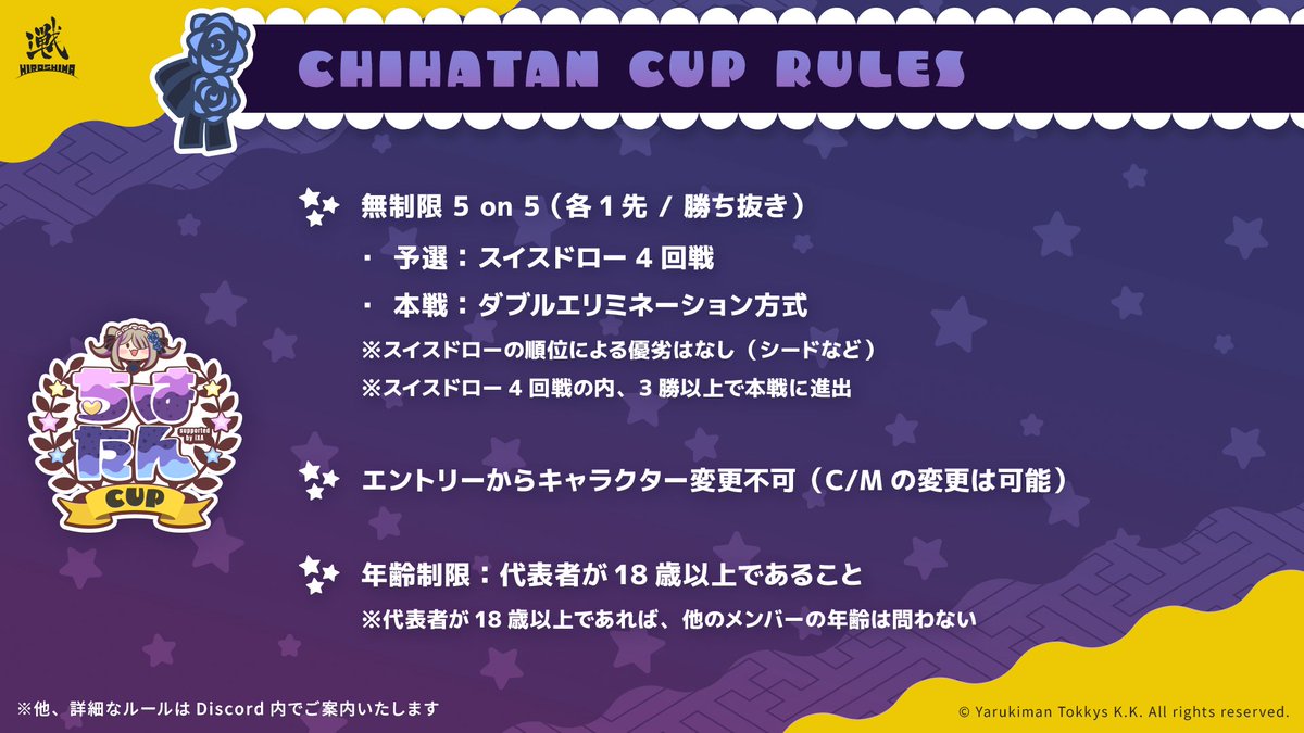 chihatantantan's tweet photo. ◤◢◤ ちはたんCUP Supported by iXA 開催決定 ◢◤◢  

🎮 #ストリートファイター6 の5on5の大会！
ちはたんCUPが公認大会となって帰ってきた！
詳細は《添付画像＆本ポスト》をご参照ください📌 

╭━━━━╮  
📅 日時  
╰━━━━╯  
2026.08.29(土) 11時開始！

╭━━━━╮  
🔥 ルール
╰━━━━╯  
スイスドロー予選（全チーム4戦以上を保証！）  
→ 3勝以上のチームが決勝トーナメントへ進出となります！

💥 本戦はダブルエリミネーション形式！ 
💡 無数の敵を倒して仲間と共に勝利を掴め！

斡旋希望＆メンバーが足りない方は #ちはたんCUPメンバー募集 タグで仲間を探そう！

╭━━━━━━━━╮  
📌 エントリー情報  
╰━━━━━━━━╯  
エントリーは以下のTonamelからとなります
https://t.co/SyP0z6Cddp

添付画像＆Tonamel内をよくご確認ください！

╭━━━━╮
💎 賞品
╰━━━━╯
所属チームであるiXAから、上位入賞チームには豪華賞品をプレゼント！ 
詳細は添付をチェック！

みなさまのご参加お待ちしております！
大会に関する事柄は #ちはたんCUP のタグで呟いてください！

#スト6
#拡散希望