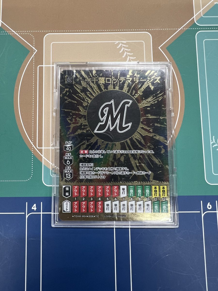 yuto6201051's tweet photo. チャレカ埼玉
ZONE黒木使用

①対オリ2-1🙆‍♀️
②対西武2-2🤝引き分け
③対楽天4-4🤝引き分け
④対ヤク3-1🙆‍♀️
⑤対西武3-1🙆‍♀️

予選通過(9位勝点11)

決勝トナメ
①対日ハム2-1🙅‍♂️

対戦して頂いた方々、ありがとうございました！
最近は結果残せて無かったのでキラキラチムカ獲得出来て嬉しいです✌️#ドリオ https://t.co/NOSW51bGh2