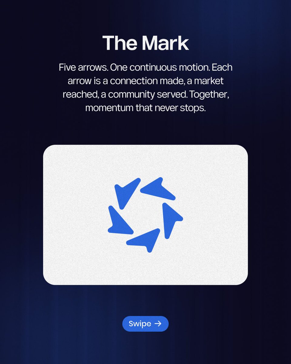 theinterface_co's tweet photo. A new look. The same mission. A bigger vision.

Today, we're introducing the new Interface.

This isn't just a new logo. It's a reflection of who we've become; a Market Access Platform connecting businesses to the markets that matter most through agents, data, and payments.
>>> https://t.co/4BYhrnwdRx