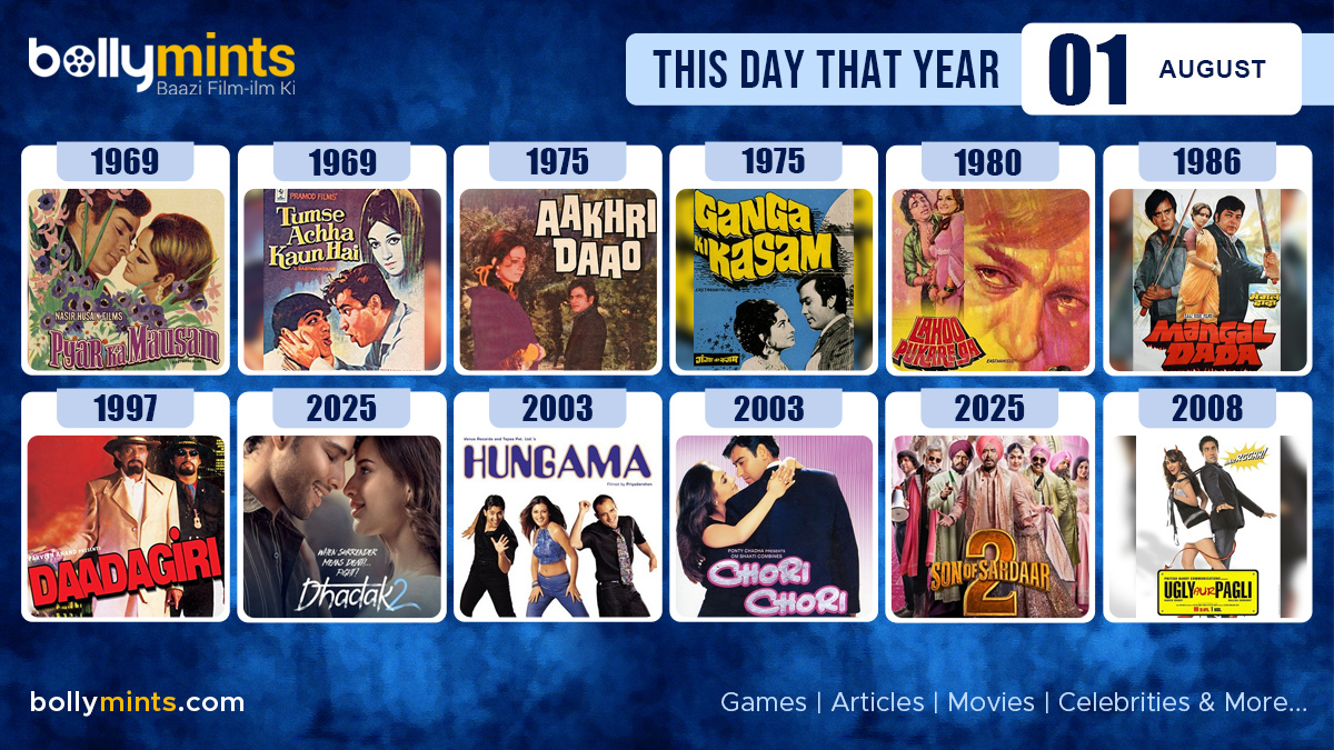 BollyMints's tweet photo. Here are the few #BollywoodMovies released on this day. Stay tuned at https://t.co/ohKmuyqHCy for more #updates #ThisDayThatYear #1August #PyarKaMausam #TumseAchhaKaunHai #AakhriDaao #GangaKiKasam #MangalDada #Daadagiri #Hungama #ChoriChori #UglyAurPagli #Dhadak2 #SonofSardaar2 https://t.co/alMeEzvwJW