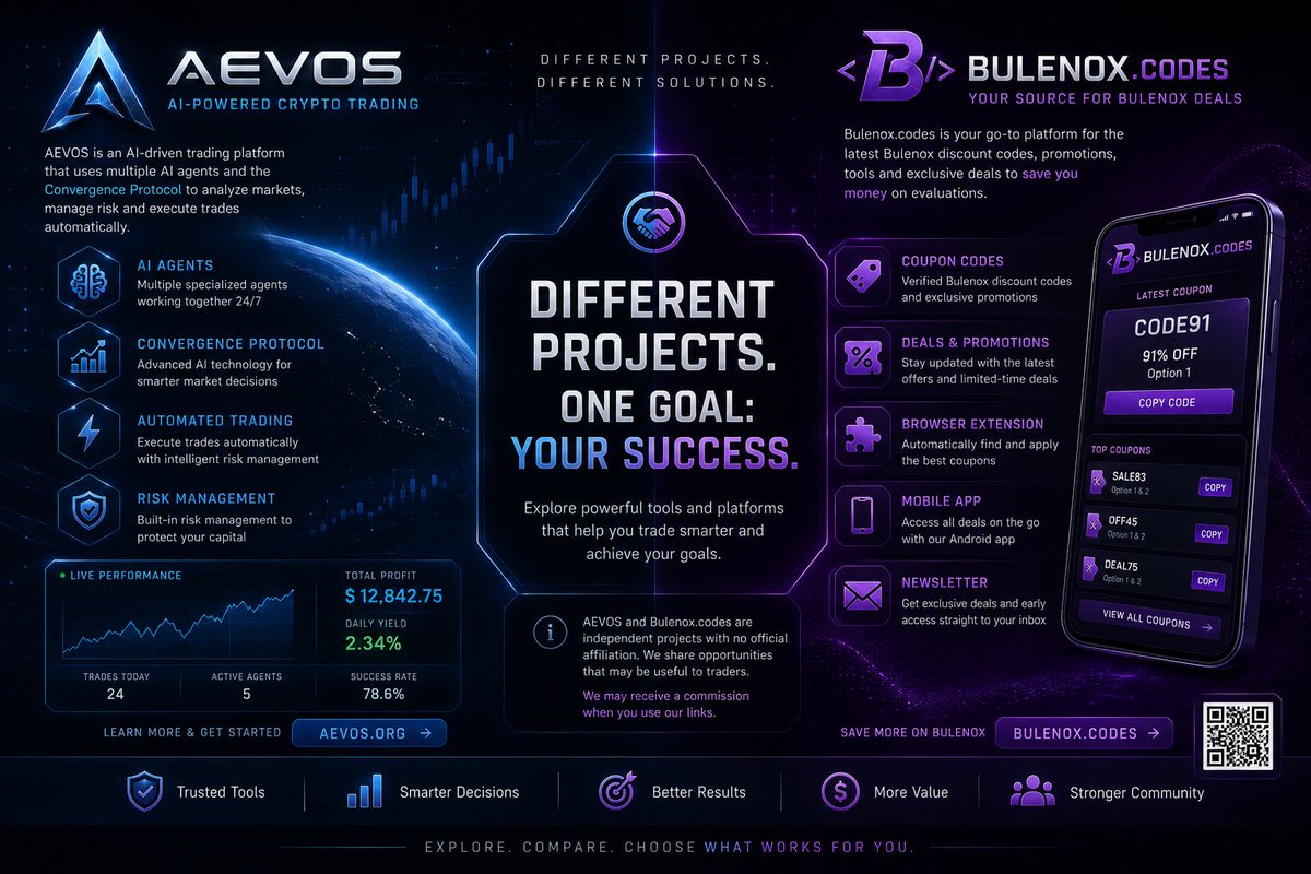 bulenoxpromo's tweet photo. NEW!
🚀 Looking for an AI-powered crypto trading platform?

Join AEVOS and use our referral code:

https://t.co/KtgGXYCikp
🎁 4634b3ec 

✅ AI-powered trading
✅ Smart risk management
✅ Automated strategies
✅ Be part of the growing AEVOS community

Register here and don't forget to enter the code 4634b3ec during sign-up to support our work. 💙
#AEVOS #Crypto #AI #Trading #CryptoTrading #PassiveIncome #DeFi