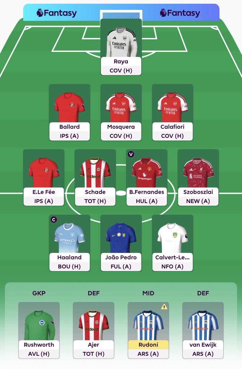 fpl_aced's tweet photo. @FPL_Harry @FFScout Gameweek 2 BB, gameweek 3 WC team 🙌 https://t.co/vumlgPtC54