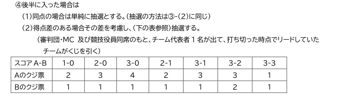 0731aoki_h's tweet photo. 再開や延期が難しい場合は、以下になりそうです！ https://t.co/EPDn87cmvr