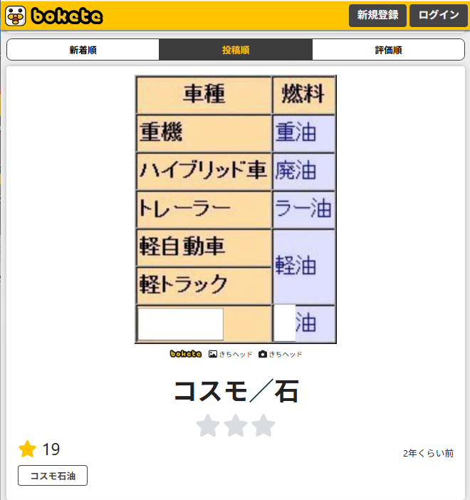 fish27050329's tweet photo. ２年前のボケてのお題のパクリ
 #大喜利マイク #パクリ
https://t.co/ZwlDWDTflV https://t.co/zq0brXLD6x