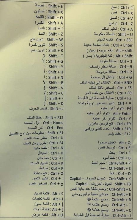 ExcelAr22's tweet photo. ما لك حجه بعد اليوم! 

اللي كانوا رافضين يتعلمون الاكسل ويسهلون حياتهم، الآن ما لكم عذر تتجنبونه! https://t.co/3bx1QPB5RO