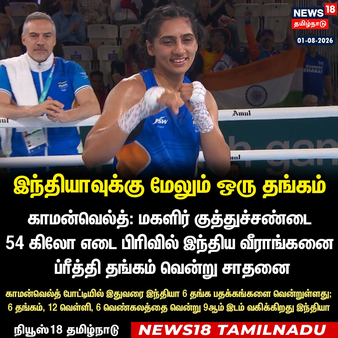 News18TamilNadu's tweet photo. காமன்வெல்த்: மகளிர் குத்துச்சண்டை 54 கிலோ எடை பிரிவில் இந்திய வீராங்கனை ப்ரீத்தி தங்கம் வென்று சாதனை 

#CommonwealthGames #PreetiPawar #Boxing #IndiaAtCWG #GoldMedal #News18Tamilnadu | https://t.co/3v5L32pLWJ https://t.co/ntk4AIENVA