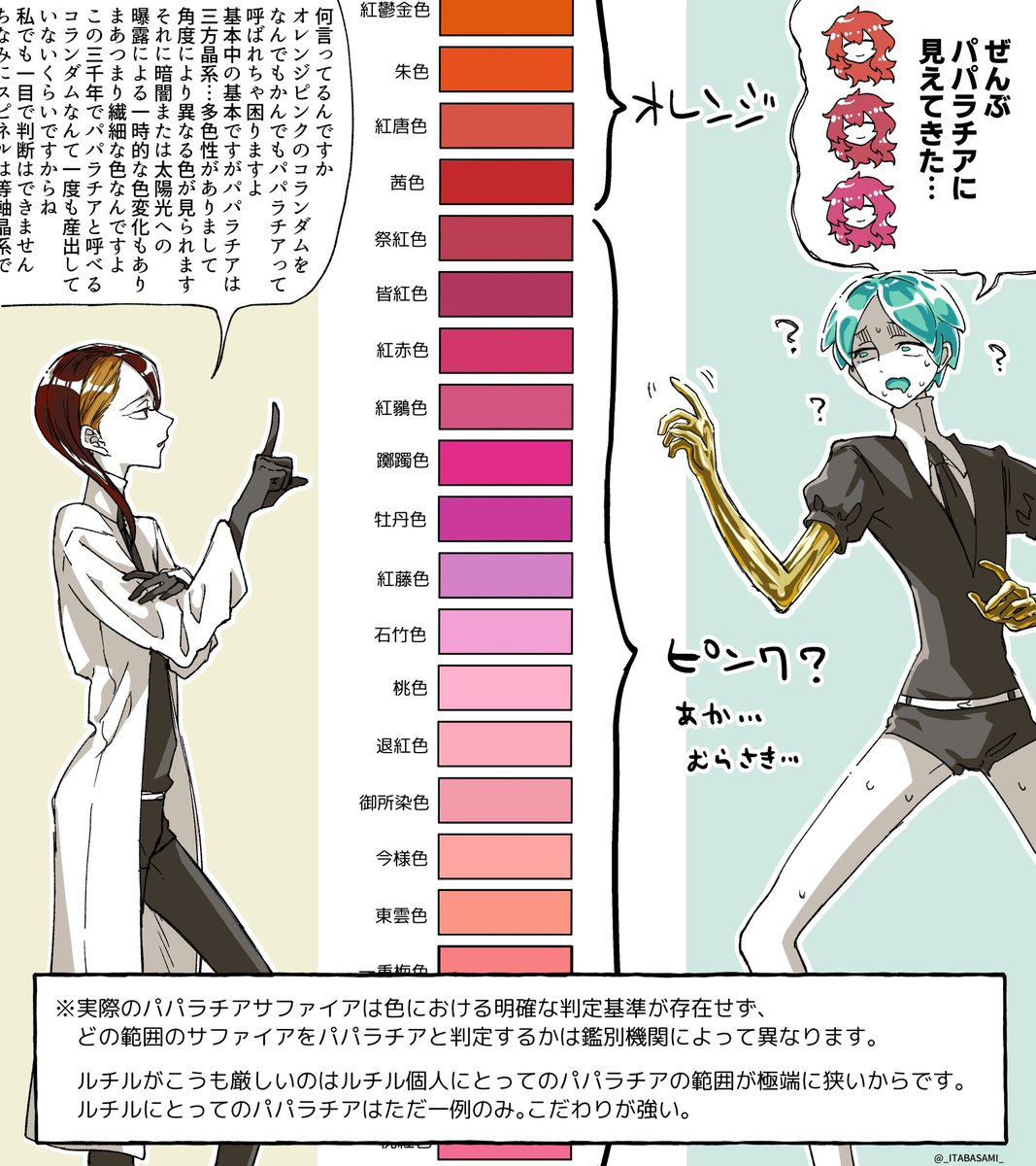 _ITABASAMI_'s tweet photo. 探せ！パパラチア（狭義）

※内容は正確性に欠けるかもしれない https://t.co/JstzUh0UdP