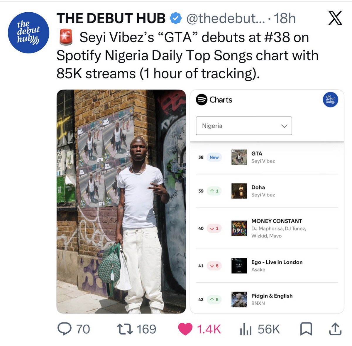 bhadBOI__01's tweet photo. Are you ready??? 
Seyi Vibez about to make history 👏👏 https://t.co/pbTHPlI9OS
