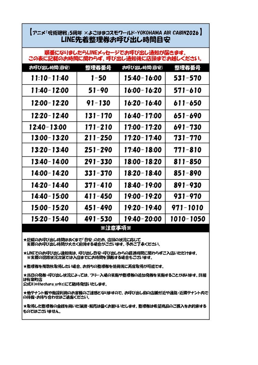thechara_cosmo's tweet photo. アニメ『#呪術廻戦』5周年×よこはまコスモワールド・YOKOHAMA AIR CABIN】

8/2(日)開店時の完売商品はございません。
「2WAYアクリルスタンド各種」好評販売中✨

期間限定ショップについて、8月1日(土)・8月2日(日)はLINEアプリ「mogily」の事前抽選による入店制限がございます。
フリー入場開始までは事前抽選の「ご当選者様」のみご入場可能となります。
各日の[フリー入場]開始時間は (＠thechara_cosmo)よりご案内いたします。
※フリー入場を実施しない場合もございますので、予めご了承ください。
 
📅期間：2026/8/1(土)〜2026/8/31(月)
📍場所：よこはまコスモワールド・YOKOHAMA AIR CABIN
🔗詳細はこちら：https://t.co/8SiqNdIvsD
#jujutsukaisen #アニメ呪術廻戦5周年