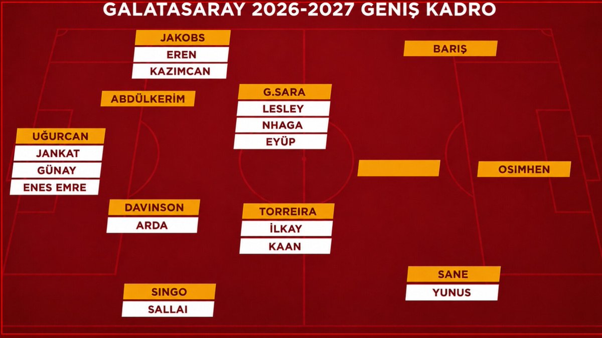 reddwall's tweet photo. YAZ, YAZDIR! #ParalarNeredeDursunÖzbek https://t.co/68K7XoZ9fW