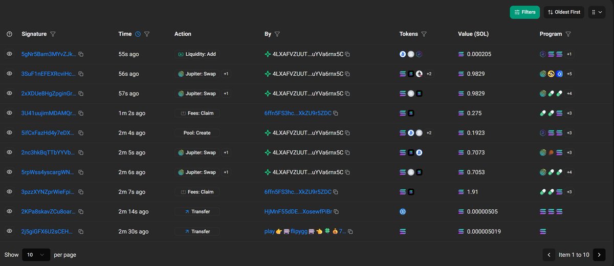 wBTCtech's tweet photo. Tek is tekking.

You can watch the automated buys execute through Jupiter on the open market here: https://t.co/kO74CKfGP4

Every minute, creator rewards are auto-claimed, 50% buys the token, 50% buys $wBTC, and both sides are added to the pool. https://t.co/KaUHrzrtCy