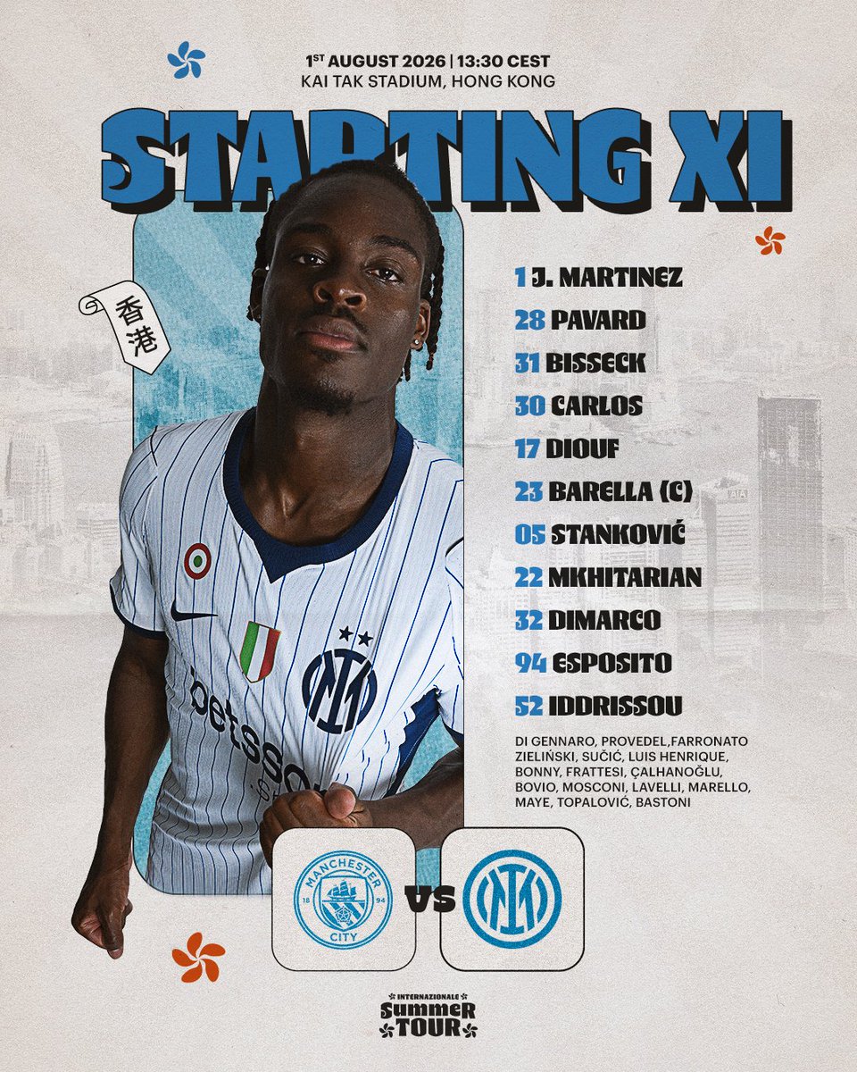 Inter's tweet photo. I nostri XI per la partita contro il Manchester City ✅

Le formazioni ufficiali 👉 https://t.co/V4u67hNEPk https://t.co/stH9xNHCY7