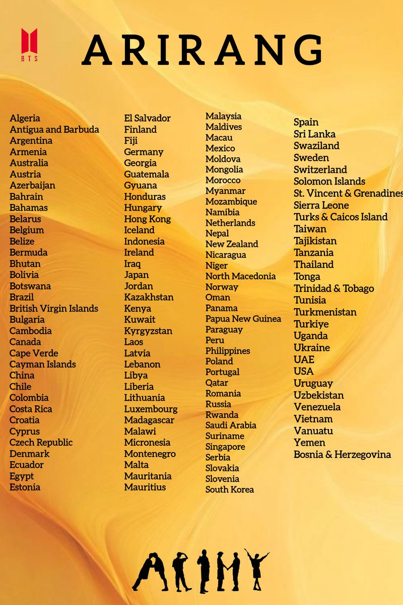 sleepinginsilk's tweet photo. ARIRANG has reached #1 on Apple Music in 133 countries.🔥

— Most #1s on Apple Music for any Asian Act's album ever. https://t.co/csJ6c7lrrw