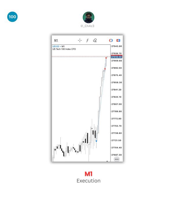 _Ch4z3's tweet photo. Quote this with your best trade of the week.
Let’s have it📉📈

Don’t air me🙂‍↔️ https://t.co/qzJq4xyr6f