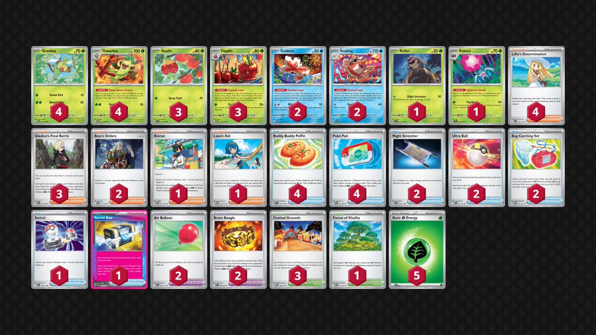 JoshFrinkTCG's tweet photo. 1st/514 player in the @Senor_Doom event this week going 12-0-1 with Festival Lead! Deck is incredibly strong and high counts of Seaking are very very good! 59/60 has been up in my discord along with all of my other lists for the format if you wanna check it out! https://t.co/qxh76XH8lJ