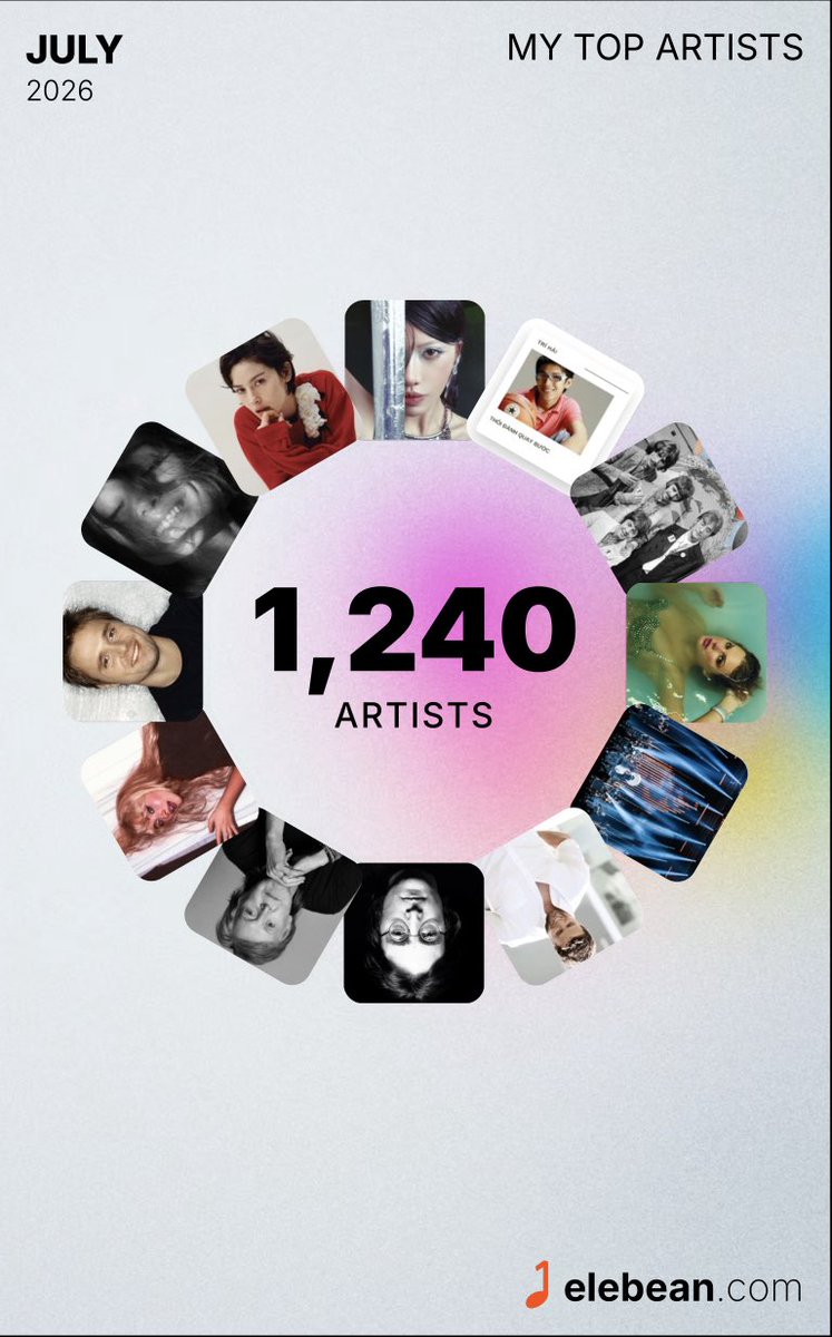 clockvibes's tweet photo. My July Apple Music recaps by @elebeanmusicapp https://t.co/V7m9h9YVFa