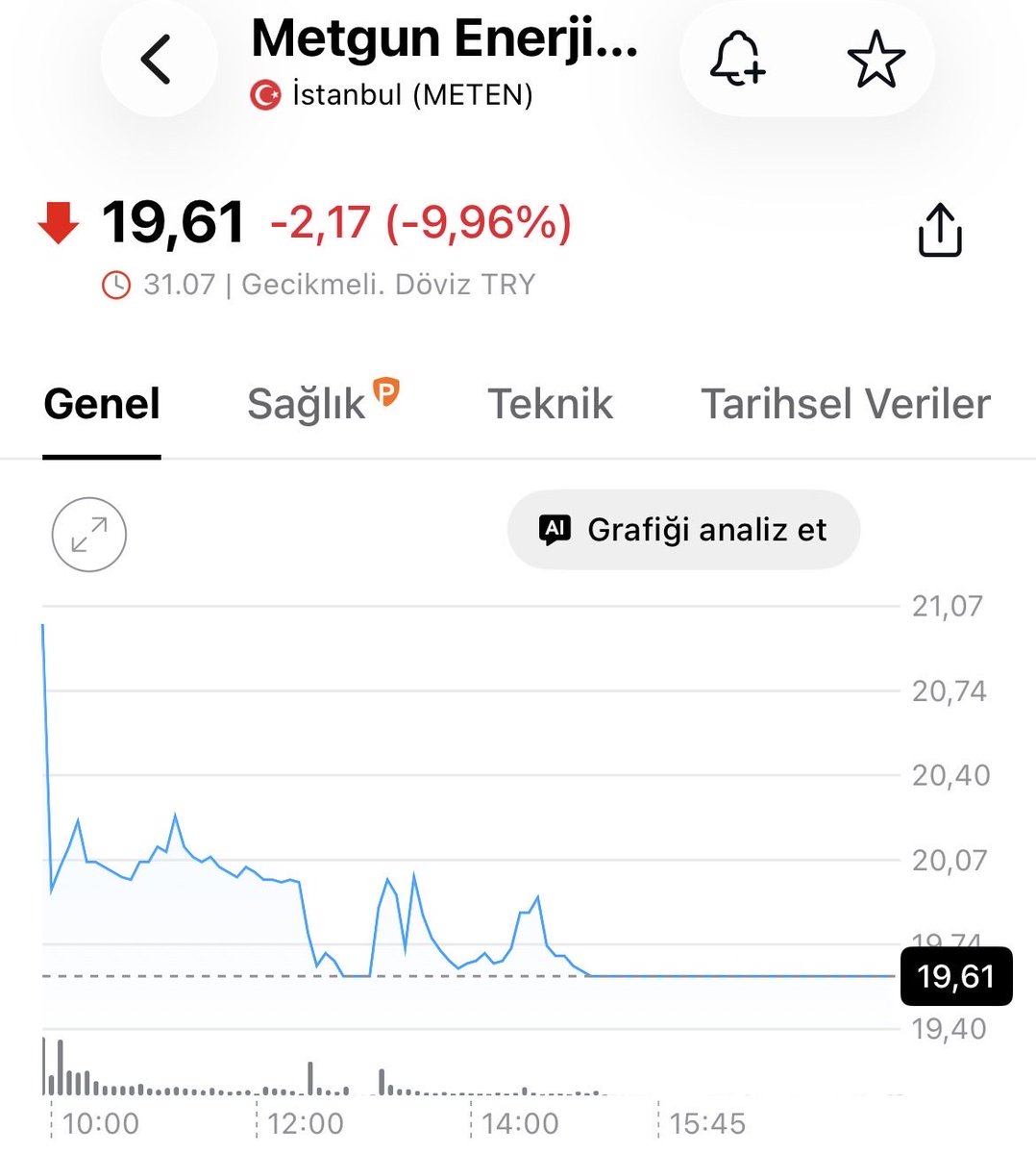 ekizbaba_'s tweet photo. 3 gün önce daha işleme 2 dk önce başlamış hiç bir teknik verisi olmayan bir hisseye adında teknik geçen bu hesaba attığım tek yorumda beni cevap vermeden engelledi.
Peki şimdi soruyorum senin senaryonla yatırım yapan insanlar ne yapacak ? 
@BaskanTeknik #METEN https://t.co/UJy6Sv7RqO