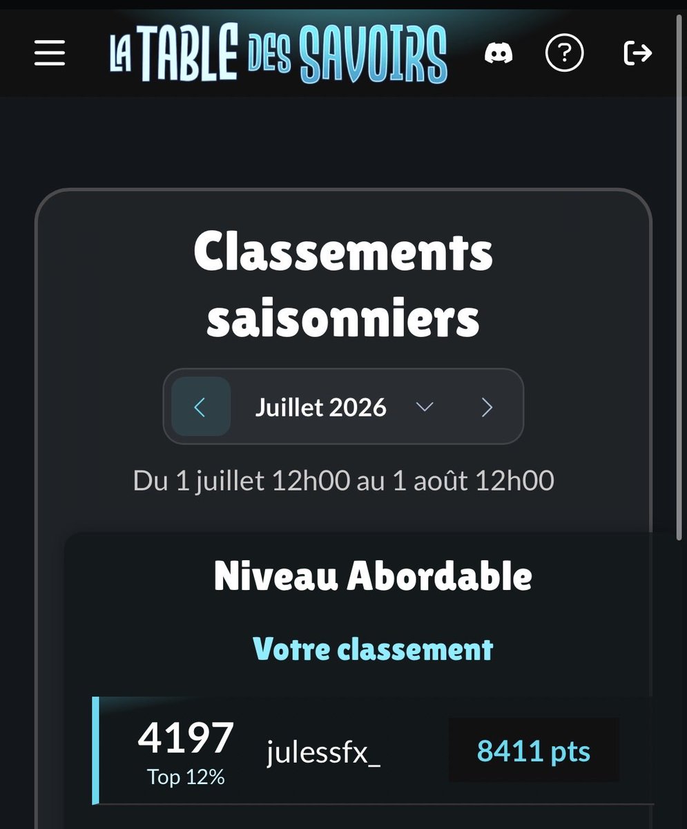 JulouFx's tweet photo. Top 12% des joueurs sur la @TableDesSavoirs d’@Emilien___ !! 🥳🥳 https://t.co/CO7Gdj2MnX