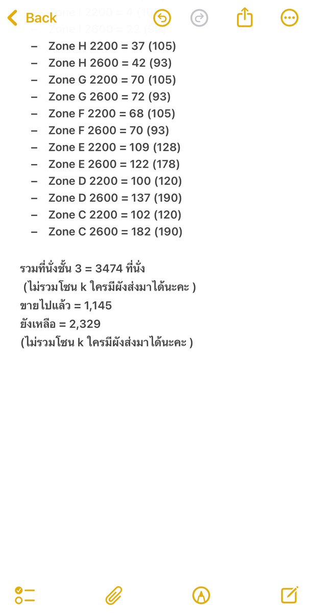 ⊹ ࣪ ˖ น้องอุ่นหัวใจพี่แผนที่ ツ .ᐟ tweet media
