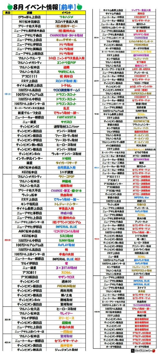 リンゴスロッター🍎 tweet media