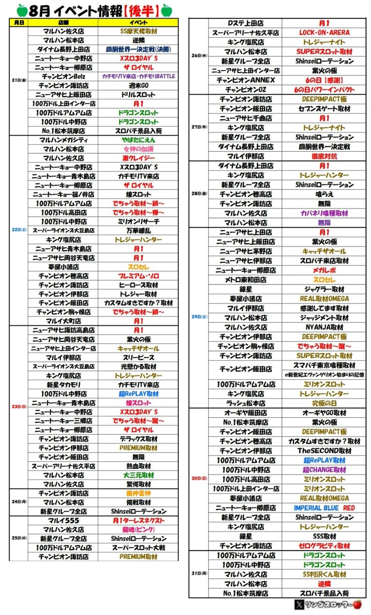 リンゴスロッター🍎 tweet media