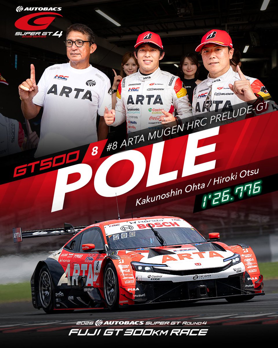 SUPERGT_JP's tweet photo. 【第4戦 富士｜公式予選 GT500】

GT500クラス ポールポジション獲得！🏆

#8 ARTA MUGEN HRC PRELUDE GT
太田格之進／大津弘樹
1'26.776

明日の決勝はポールポジションから300kmレースに挑みます！

#SUPERGT #富士スピードウェイ https://t.co/dvXNG8Jqsr