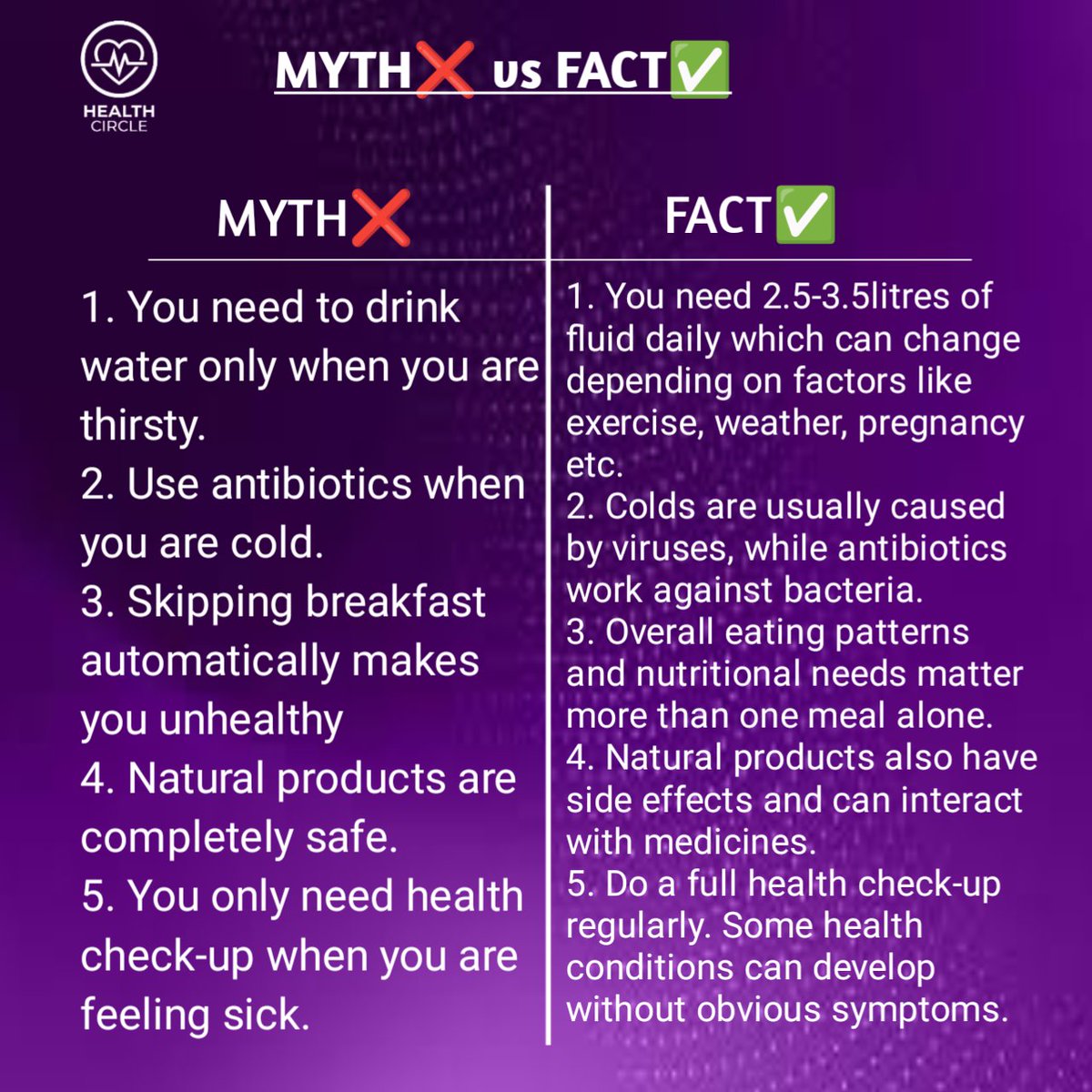 HealthCircle001's tweet photo. Happy new month fams🥰
Another reminder to take care of your health💯

Let's clear up a few common myths😊

Reminder: 
Don't believe every health claim you see on the internet. Check reliable sources and speak with a qualified healthcare professional when you have concerns✅ https://t.co/atrdi20GgA