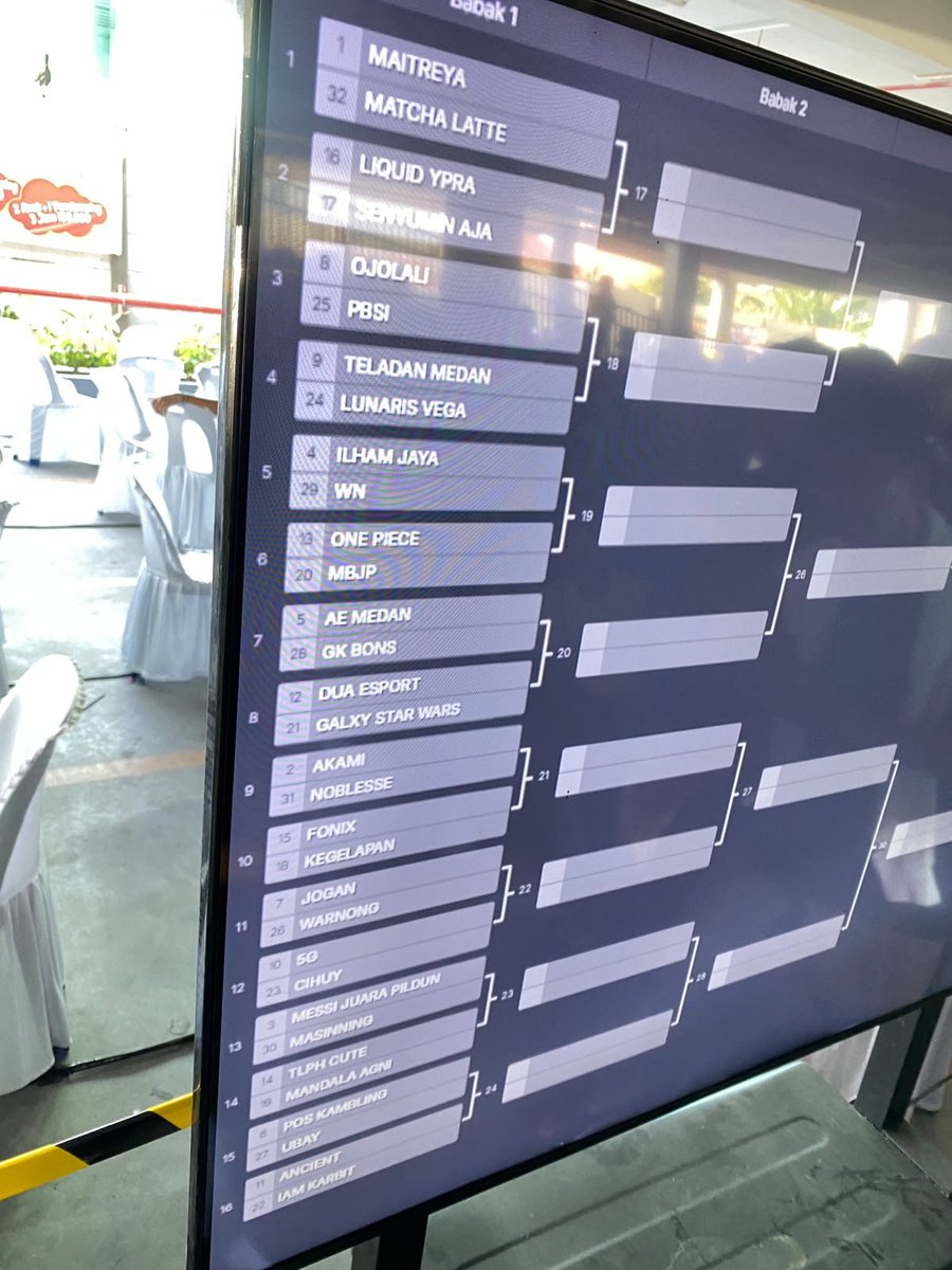ZenAnnStore's tweet photo. Tournament ML X Supermarket Irian🔥 https://t.co/hVeZdW9o9P