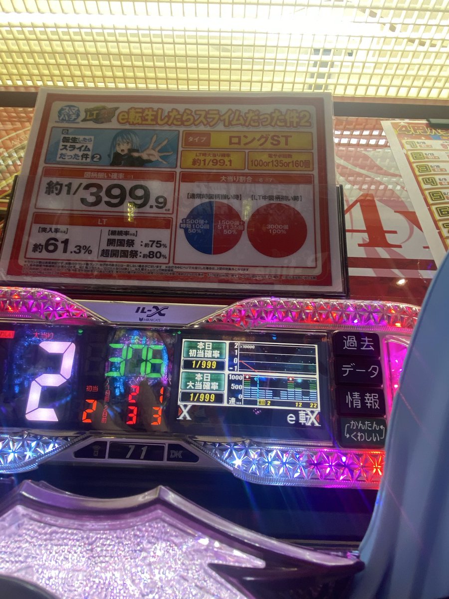 takuloun's tweet photo. 1200回転ぐらいから打って1850回転で当たってスルー
その後おっても当たらず
4万5千使って何もなし！
キツー！！！！！！！ https://t.co/7pnRhFzNGq