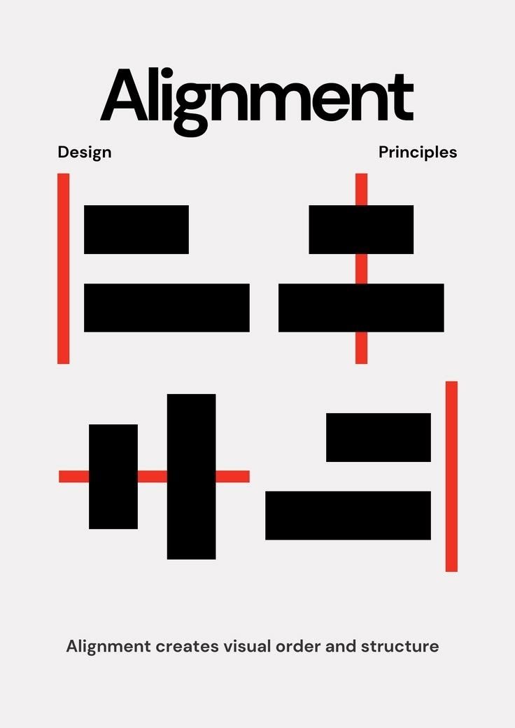 abrar_zam's tweet photo. المحاذاة (Alignment) هي الركيزة التي تمنح التصميم استقراره وهيبته. 
التصميم الخالي من محاذاة واضحة يبدو دائماً مشتتاً ومفتقراً للاحترافية مهما كانت ألوانه جميلة. ⚖️✨ https://t.co/IuJNgCkEPH