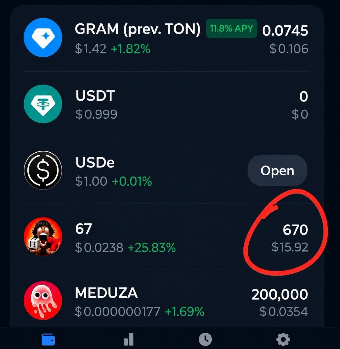 TheDYORHub's tweet photo. Get $15+ FREE Direct to Your Wallet 

15$ Instant 

67 Telegram Bot 

Reward $1–$15 per account

Link
https://t.co/o6SYB4uiFU

Open the bot and play the game
Complete 4 goals to earn $1.5
Complete 5 goals for a chance to receive up to $15+
Withdraw rewards directly to your wallet https://t.co/lsAytnVlJE