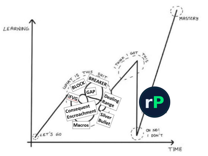 RangeProb's tweet photo. Leave the confusion and complexity behind. 

https://t.co/epuuTDRppe https://t.co/fQArenuclX