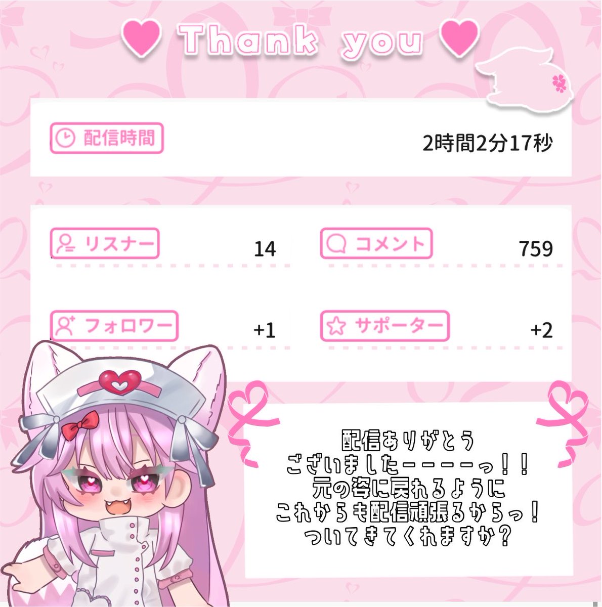 Setsuna_Cosaki's tweet photo. 応援ありがとうございました！！

最高のラスランだったね！！！

元の姿に戻れるように。がんばるよ。 https://t.co/Sew2wW11VN