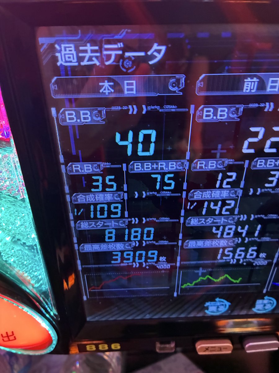 _NoStay_'s tweet photo. 珍しく休憩とったからぶん回しできず https://t.co/nq0mrBrNS4