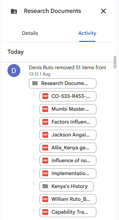 AnganaKeith's tweet photo. This shouldn't be funny but, I shared this Google Drive folder containing a number of research papers, and opened up 'Editor Access' to everyone, in the hopes that people would add/contribute more papers here, but instead, a 'Denis Ruto' came and deleted everything 😂😂 https://t.co/Kg6Q8CRYR6