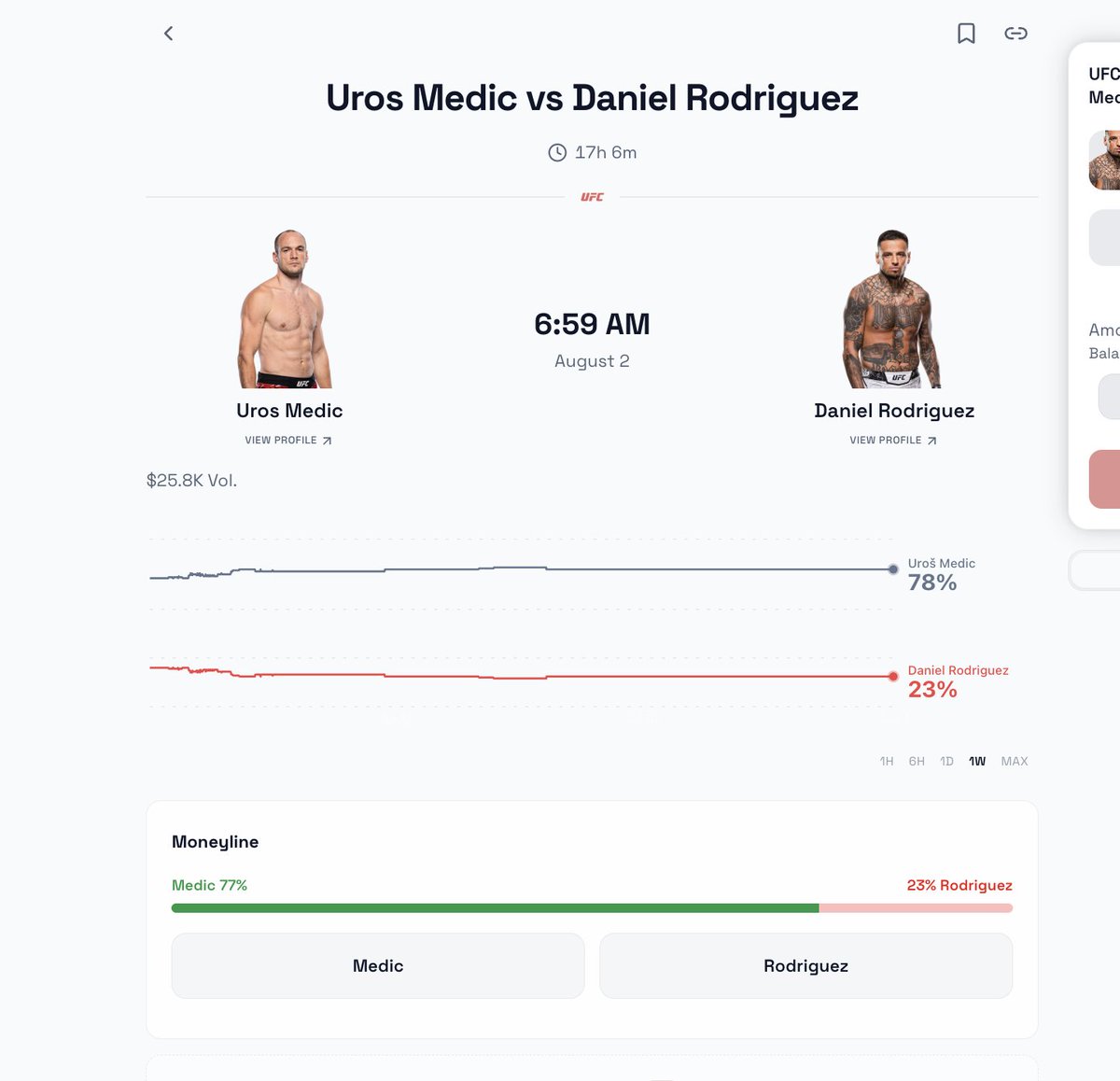 FIGHTBETScom's tweet photo. 🇷🇸 Apparently Serbia can't save him... we'll find out Saturday. 😅

#UFC #Medic #Rodriguez #FIGHTBETS https://t.co/wdONwDVId4