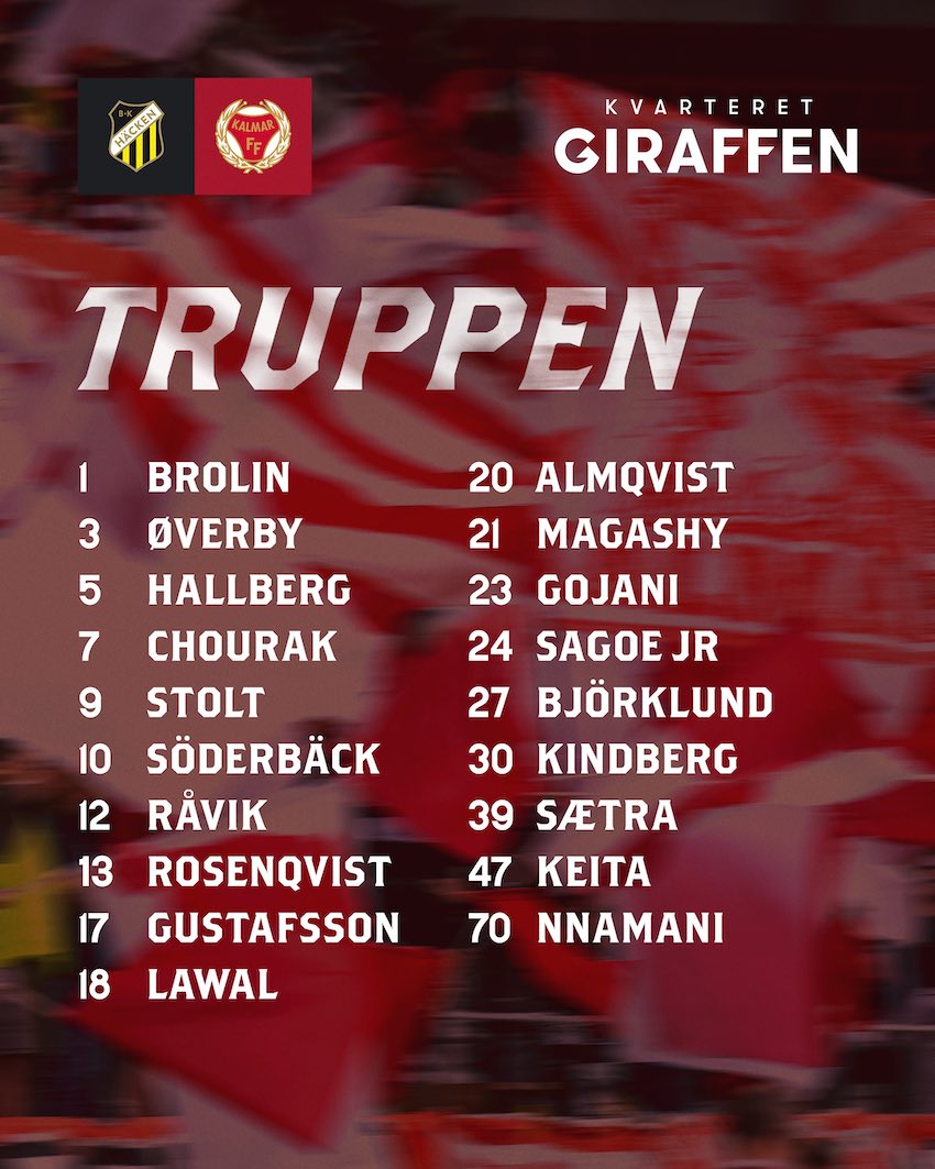 KalmarFF's tweet photo. Truppen mot BK Häcken. https://t.co/W7XeZDpBDy