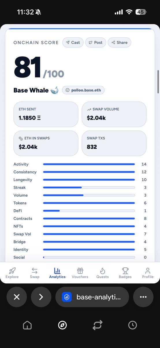 mindsetbeliver's tweet photo. my base score😉 @base #base #build @jessepollak https://t.co/K54OMeBbKy