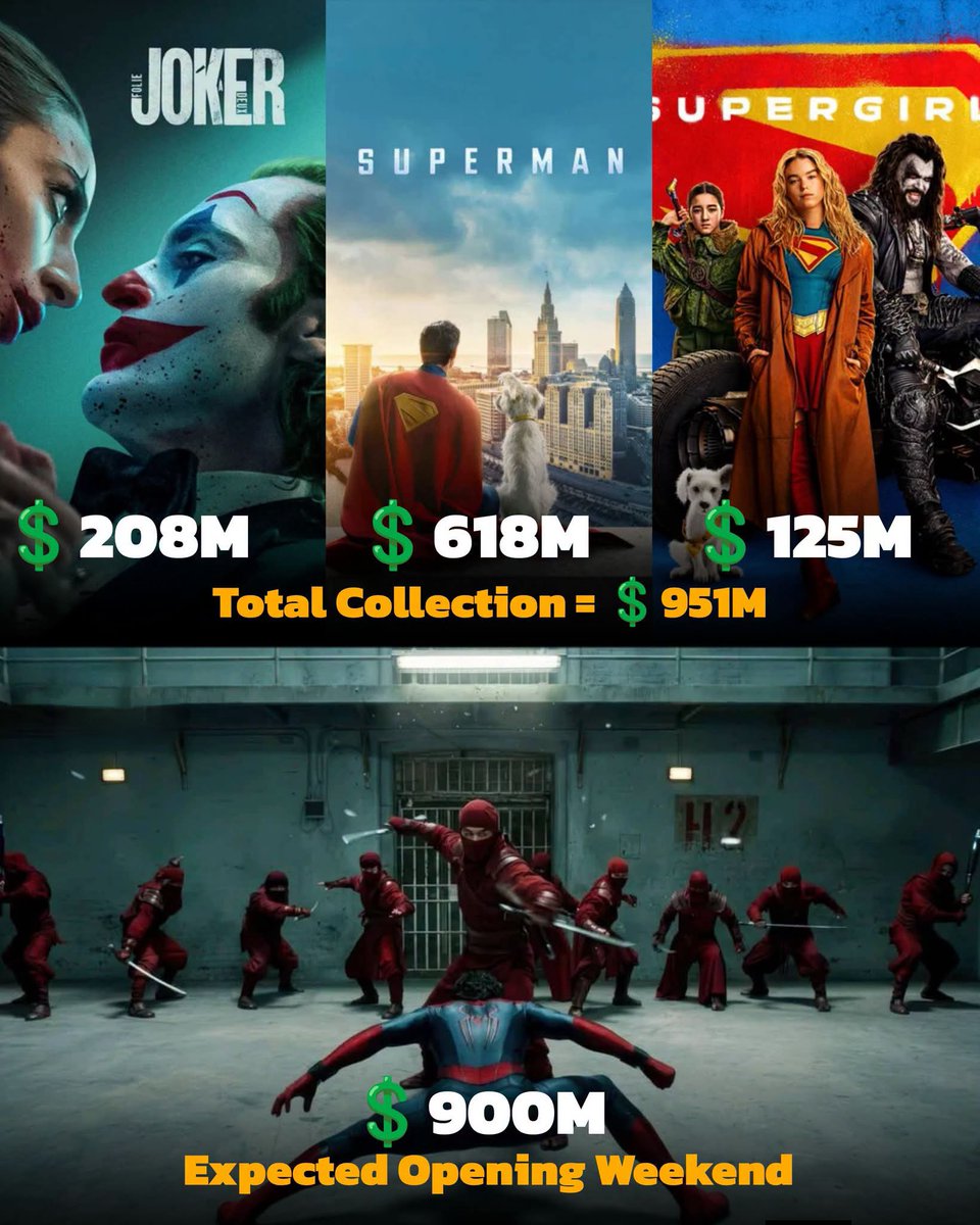 TheCineprism's tweet photo. Spider-Man THE GOAT 🐐 https://t.co/544Nti8FNp