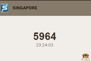 Afatg_Mania's tweet photo. Pengeluaran Singapore hari ini adalah : 
Result : 5964
Shio : Kelinci
Salam Jackpot kepada para pemenang !
Link resmi : singaporepools[.]com[.]sg
#Afa #Resultsg #Sabtu https://t.co/QOdLsc030p