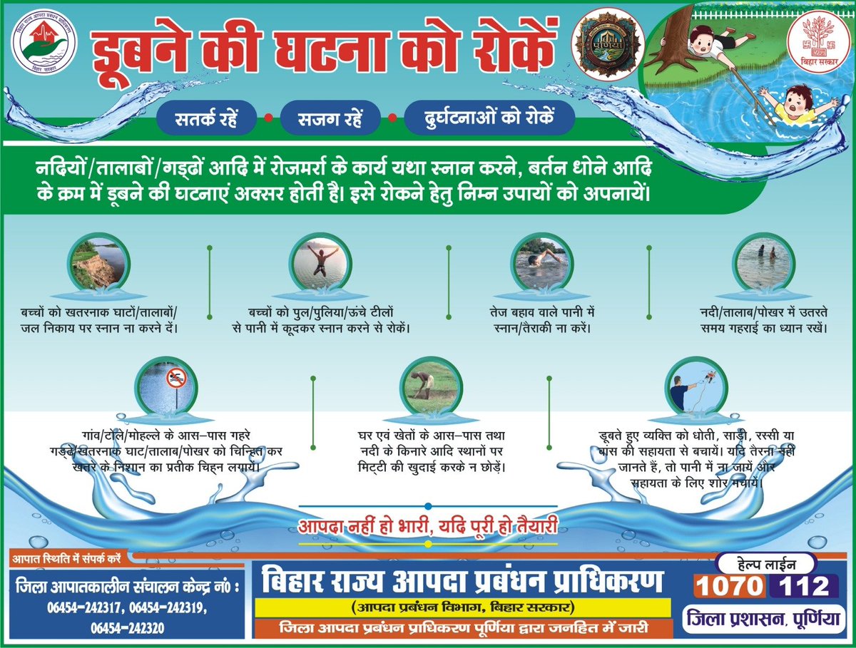 dmpurnea's tweet photo. जिला प्रशासन एवं बिहार राज्य आपदा प्रबंधन प्राधिकरण द्वारा डूबने की घटनाओं की रोकथाम, सुरक्षा उपायों संबंधी जनहित एडवाइजरी नदियों, तालाबों में दैनिक कार्यक्रमों के क्रम में डूबने की दुर्घटनाएं अक्सर घटित होती हैं।ऐसी घटनाओं को रोकने में दिशानिर्देश जारी किया गया है
@iprd https://t.co/6Q7I0GzJlj