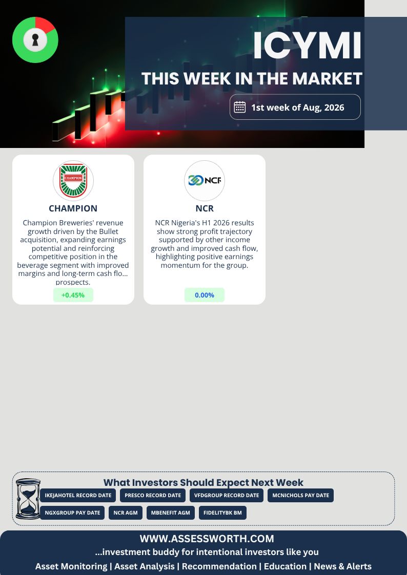 Assessworth tweet media