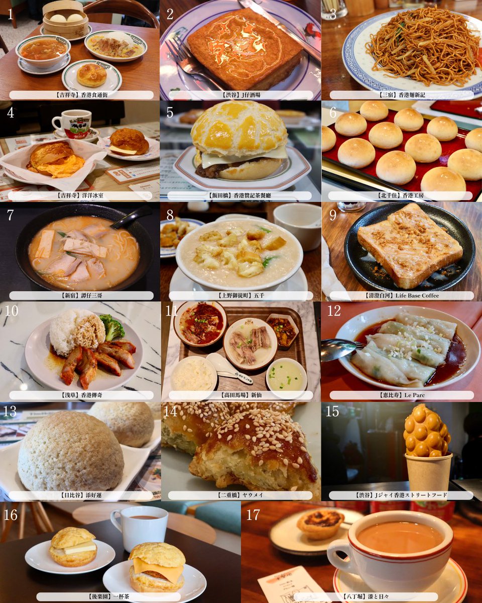 ogu_gourmet's tweet photo. 【厳選】東京の香港料理店・カフェ17選

1.【吉祥寺】香港食通街
2.【渋谷】J仔酒場
3.【三宿】香港麺新記
4.【吉祥寺】洋洋冰室
5.【飯田橋】香港贊記茶餐廳
6. 【北千住】香港工房
7. 【新宿】譚仔三哥
8. 【上野御徒町】五千
9. 【清澄白河】Life Base Coffee
10. 【浅草】香港傳奇
11. 【高田馬場】新仙
12. 【恵比寿】Le Parc
13.【日比谷】添好運
14.【二重橋】ヤウメイ
15.【渋谷】Jジャイ香港ストリートフード
16.【後楽園】一杯茶
17. 【八丁堀】漆と日々

閉店：
八十港（麻布十番）、香港気分（西新井）、添好運（新宿）、香港傳奇（湯島）

お店の選び方（参考）

①現地のカフェに漂う雑然とした空気ごと味わいたい
香港贊記茶餐廳、洋洋冰室、香港傳奇

②ネオンと看板の“あの街”に浸りたい
J仔酒場、香港食通街、香港麺新記

③点心・飲茶をしっかり食べたい
添好運、ヤウメイ、Le Parc

④一皿・一杯を極めた専門店に行きたい
新仙、五千、譚仔三哥

⑤食べ歩き・テイクアウトで軽く
Jジャイ香港ストリートフード、香港工房

⑥ミルクティーとパンで香港を思い出したい
漆と日々、一杯茶、Life Base Coffee

他店舗：
・【飯田橋】香港贊記茶餐廳：吉祥寺・赤坂
・【新宿】譚仔三哥：恵比寿・吉祥寺
・【上野御徒町】五千：銀座
・【高田馬場】新仙：新宿
・【日比谷】添好運：後楽園（ラクーア）

テイクアウト専門：
・【北千住】香港工房
・【渋谷】Jジャイ香港ストリートフード

待ち時間あり：
・【日比谷】添好運
後楽園の店舗が比較的空いています

高価格帯&予約必須：
・【二重橋】ヤウメイ

以上となります。

個人的な感覚値ですが、香港料理の新店がじわじわ増えてきているように思えます。
満遍なくさまざまな料理を出すというより、特定の料理やドリンクに特化した店が増えている傾向です。

また吉祥寺は香港料理が多く集まっており、その業態もさまざまで興味深いエリアです。

この投稿を見た方のオススメ香港料理店・カフェや、「この香港料理が好き！」などありましたら、コメントで教えてください。

最後までご覧いただきありがとうございます。皆さんが見ていただいているお陰で、開拓にも一層熱が入ります！
